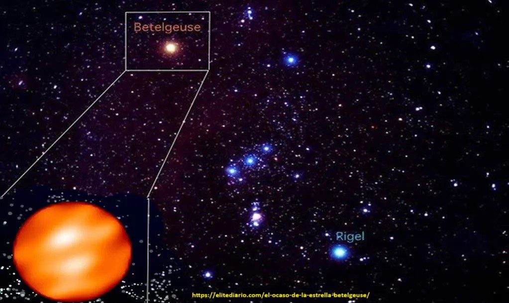  Eventos astronómicos del mes de diciembre 2024