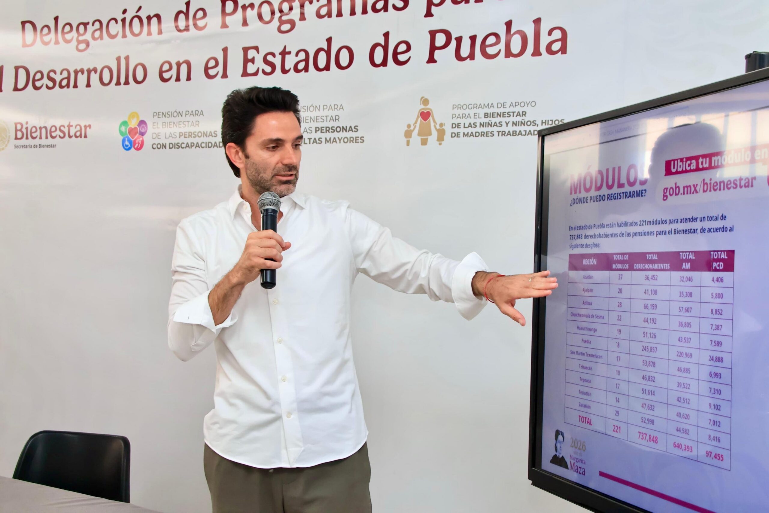  Continúa el registro de Adultos Mayores y Personas con Discapacidad a la credencial del Servicio Universal de Salud en los Módulos de Bienestar